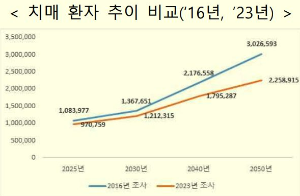 이미지 없음