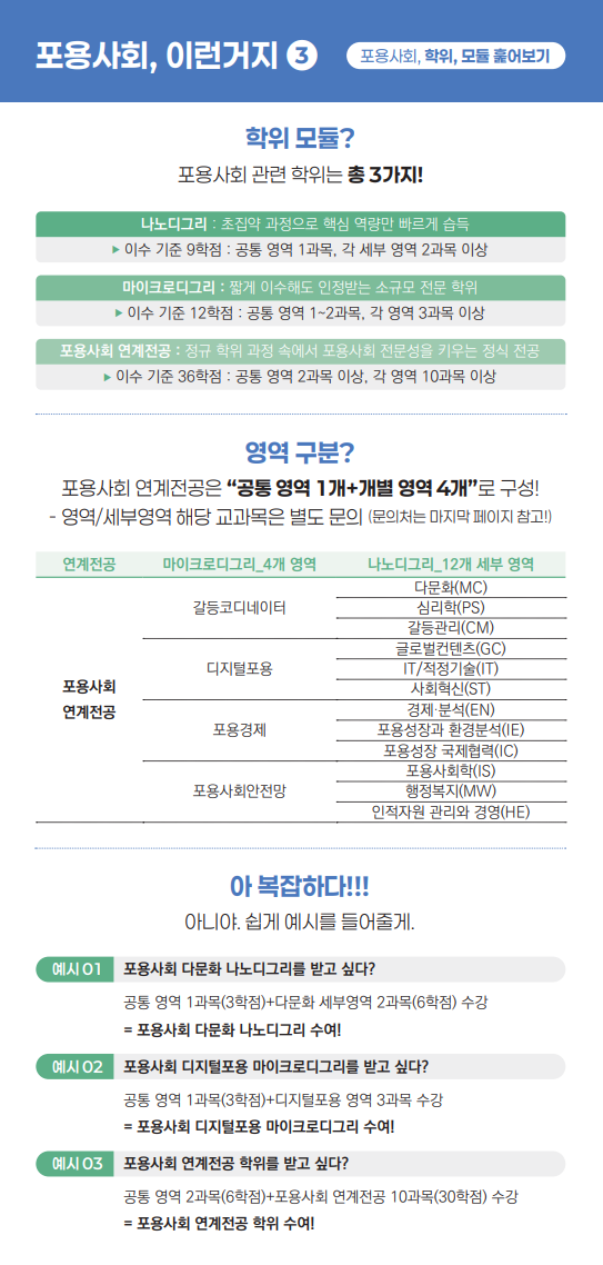 포용사회, 학위, 모두 훓어보기