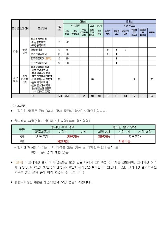 [신입학] 2025학년도 정시 모집인원 안내_1/3 기준 3