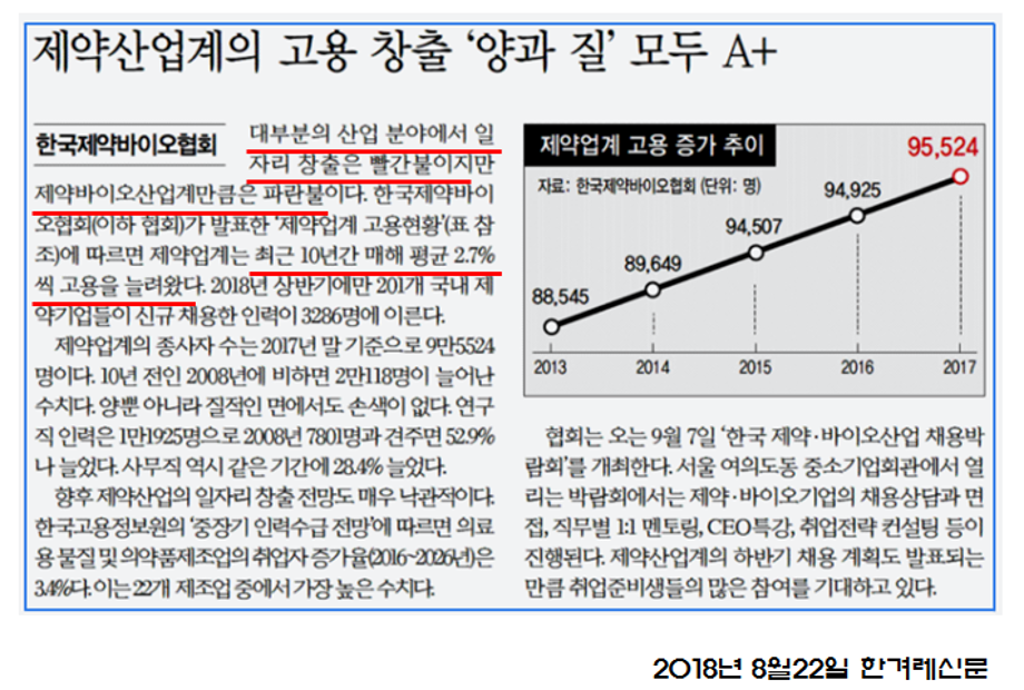 18.08.22 한겨레 신문 제약산업 고용현황 3