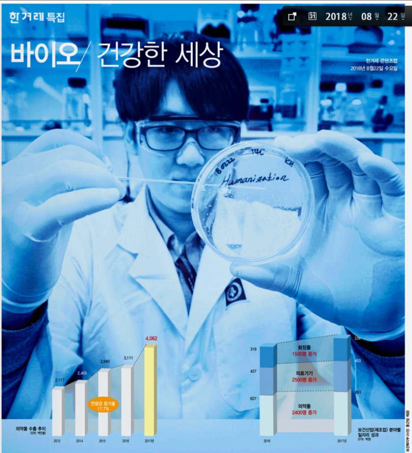 18.08.22 한겨레 신문 제약산업 고용현황 4