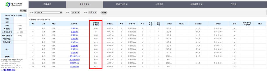 2025학년도 1학기 수강신청 일정 및 강의평가 점수 확인 4