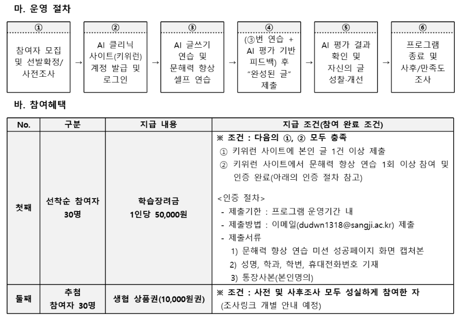 2025학년도 AI 글스기 클리닉 프로그램 참여 1