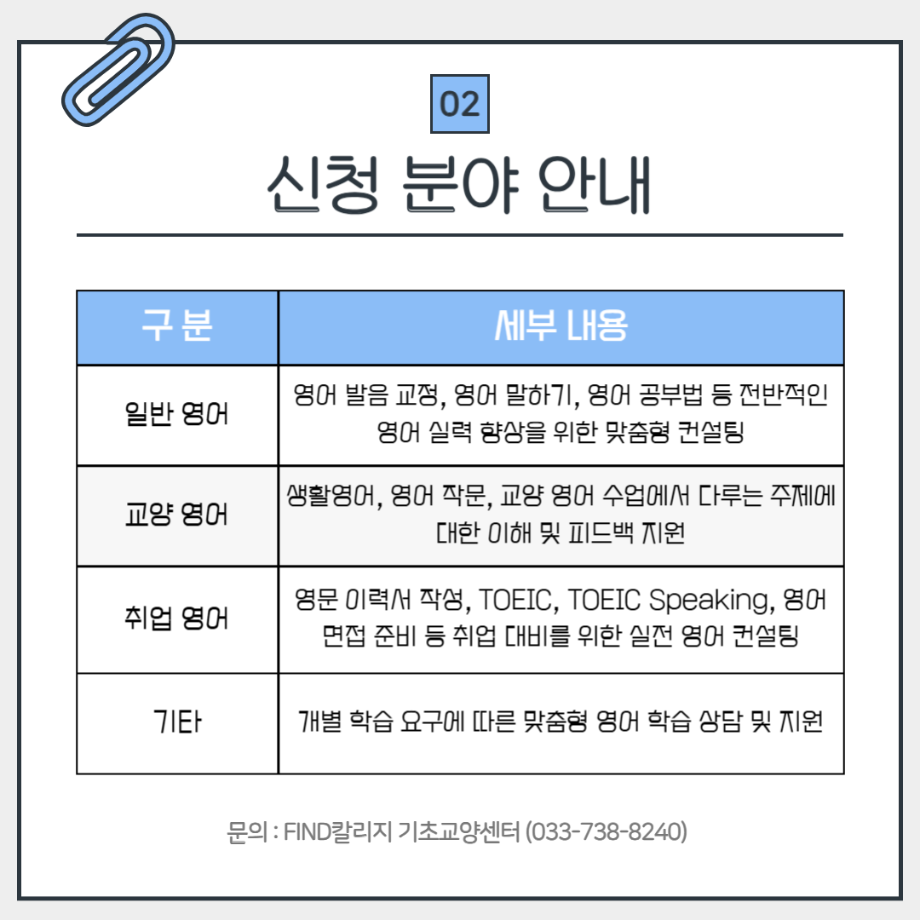 2025학년도 1학기 FIND칼리지 1:1 영어코칭 프로그램 안내 6