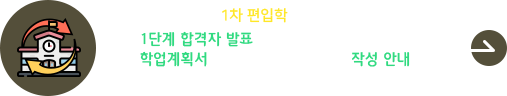 2025학년도 1차 편입학 1단계 합격자 발표와 학과선택동기 및 학업계획서 작성